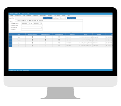 Animal Welfare Management